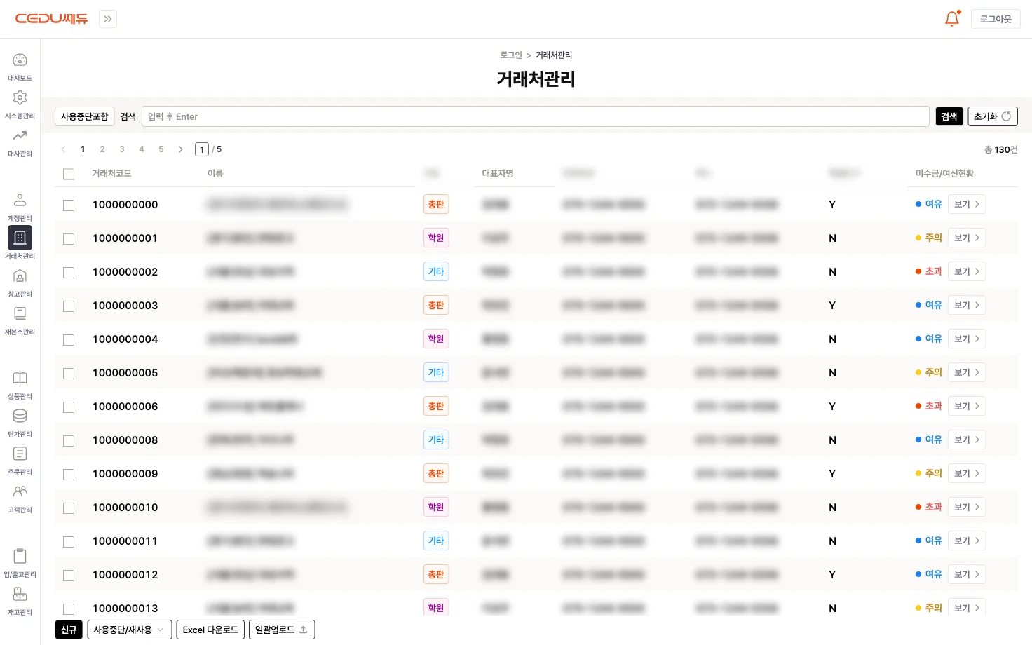거래처관리 - 검색·사용중단 포함·특별단가·미수금/여신 현황
